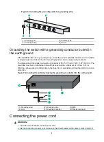 Предварительный просмотр 15 страницы H3C S5110V2 Series Installation Manual