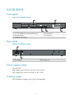 Preview for 12 page of H3C S5120-9P-SI Installation Manual