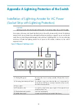 Preview for 72 page of H3C S5120-9P-SI Installation Manual