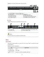 Предварительный просмотр 16 страницы H3C S5120-EI Series Installation Manual