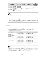 Предварительный просмотр 18 страницы H3C S5120-EI Series Installation Manual