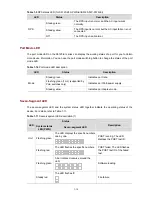 Предварительный просмотр 20 страницы H3C S5120-EI Series Installation Manual