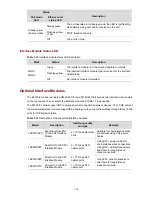 Предварительный просмотр 23 страницы H3C S5120-EI Series Installation Manual