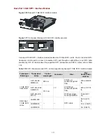 Предварительный просмотр 25 страницы H3C S5120-EI Series Installation Manual