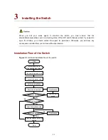 Предварительный просмотр 32 страницы H3C S5120-EI Series Installation Manual