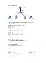 Предварительный просмотр 18 страницы H3C S5120-HI Series Configuration Manual