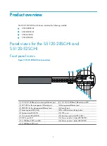 Предварительный просмотр 10 страницы H3C S5120-HI Series Installation Manual