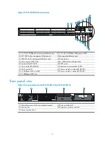 Предварительный просмотр 11 страницы H3C S5120-HI Series Installation Manual