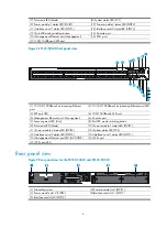 Предварительный просмотр 13 страницы H3C S5120-HI Series Installation Manual