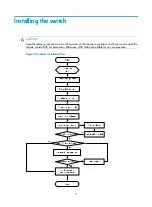 Предварительный просмотр 18 страницы H3C S5120-HI Series Installation Manual