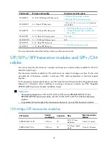 Предварительный просмотр 64 страницы H3C S5120-HI Series Installation Manual