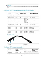 Предварительный просмотр 66 страницы H3C S5120-HI Series Installation Manual