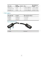 Предварительный просмотр 67 страницы H3C S5120-HI Series Installation Manual