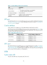 Предварительный просмотр 69 страницы H3C S5120-HI Series Installation Manual