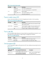 Предварительный просмотр 70 страницы H3C S5120-HI Series Installation Manual