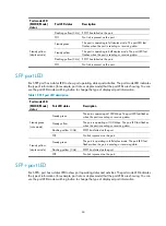 Предварительный просмотр 72 страницы H3C S5120-HI Series Installation Manual