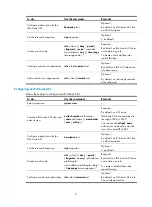 Preview for 15 page of H3C S5120-SI Series Configuration Manual