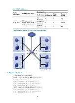 Preview for 37 page of H3C S5120-SI Series Configuration Manual