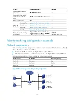 Preview for 55 page of H3C S5120-SI Series Configuration Manual