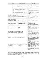 Предварительный просмотр 26 страницы H3C S5120-SI Series Operation Manual