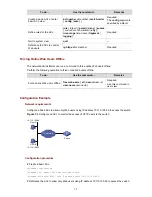 Предварительный просмотр 60 страницы H3C S5120-SI Series Operation Manual