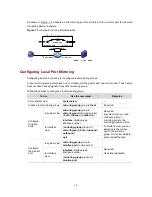 Предварительный просмотр 96 страницы H3C S5120-SI Series Operation Manual