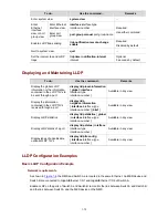 Предварительный просмотр 112 страницы H3C S5120-SI Series Operation Manual