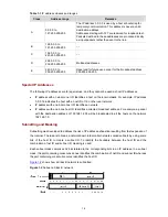 Предварительный просмотр 189 страницы H3C S5120-SI Series Operation Manual