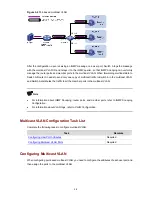 Предварительный просмотр 316 страницы H3C S5120-SI Series Operation Manual