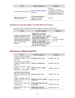 Предварительный просмотр 457 страницы H3C S5120-SI Series Operation Manual