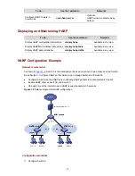 Предварительный просмотр 492 страницы H3C S5120-SI Series Operation Manual