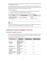 Предварительный просмотр 513 страницы H3C S5120-SI Series Operation Manual