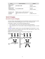 Предварительный просмотр 593 страницы H3C S5120-SI Series Operation Manual