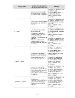 Предварительный просмотр 601 страницы H3C S5120-SI Series Operation Manual