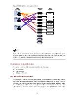 Предварительный просмотр 622 страницы H3C S5120-SI Series Operation Manual