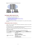 Предварительный просмотр 644 страницы H3C S5120-SI Series Operation Manual