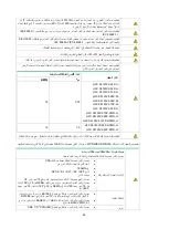 Предварительный просмотр 58 страницы H3C S5120V2 Series Compliance And Safety Manual