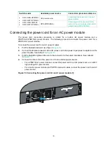 Предварительный просмотр 20 страницы H3C S5130-EI Series Installation Manual