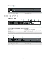 Предварительный просмотр 40 страницы H3C S5130-EI Series Installation Manual