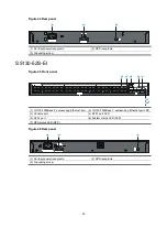 Предварительный просмотр 42 страницы H3C S5130-EI Series Installation Manual