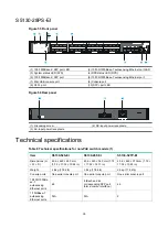 Предварительный просмотр 46 страницы H3C S5130-EI Series Installation Manual