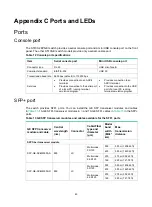 Предварительный просмотр 52 страницы H3C S5130-EI Series Installation Manual