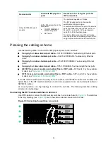 Preview for 37 page of H3C S5130S-10MS-UPWR-EI Manual