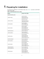 Предварительный просмотр 3 страницы H3C S5130S-10P-EI Manual