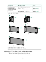 Предварительный просмотр 13 страницы H3C S5130S-10P-EI Manual