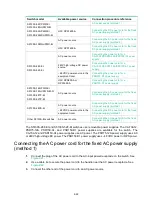 Предварительный просмотр 24 страницы H3C S5130S-10P-EI Manual