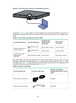 Предварительный просмотр 32 страницы H3C S5130S-10P-EI Manual