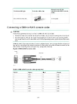 Предварительный просмотр 33 страницы H3C S5130S-10P-EI Manual