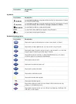 Предварительный просмотр 4 страницы H3C S5130S-HI Series Configuration Manual