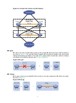 Preview for 9 page of H3C S5150-EI Series Configuration Manual